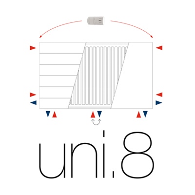 uni.8 radiateurs et V-Power
