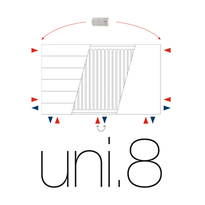 uni.8 radiateurs et V-Power
