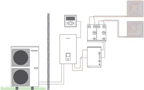 PAC A/E AQUAR.T-CAP H SPL.BI-BLOC 2Z 9KW