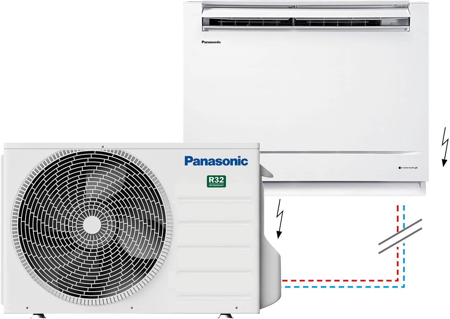 PAC A/A AIRCO CONSOLE Z PANAS.2,5KW