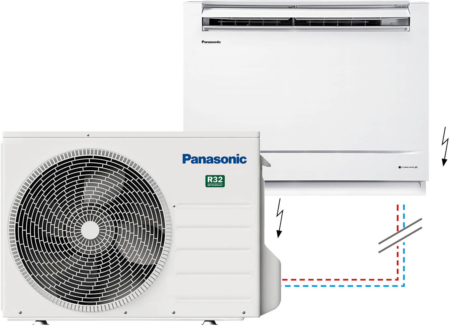 PAC A/A AIRCO CONSOLE Z PANAS.3,5KW