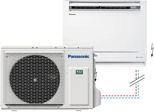 PAC A/A AIRCO CONSOLE Z PANAS.5,0KW