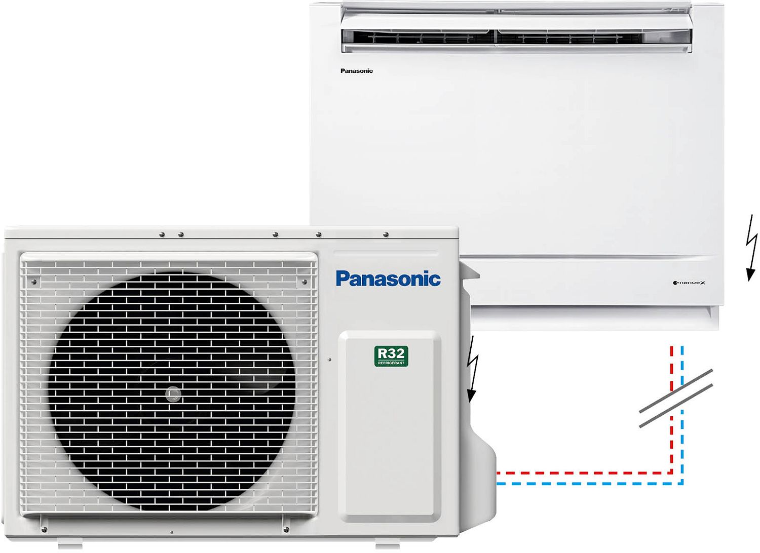 PAC A/A AIRCO CONSOLE Z PANAS.5,0KW