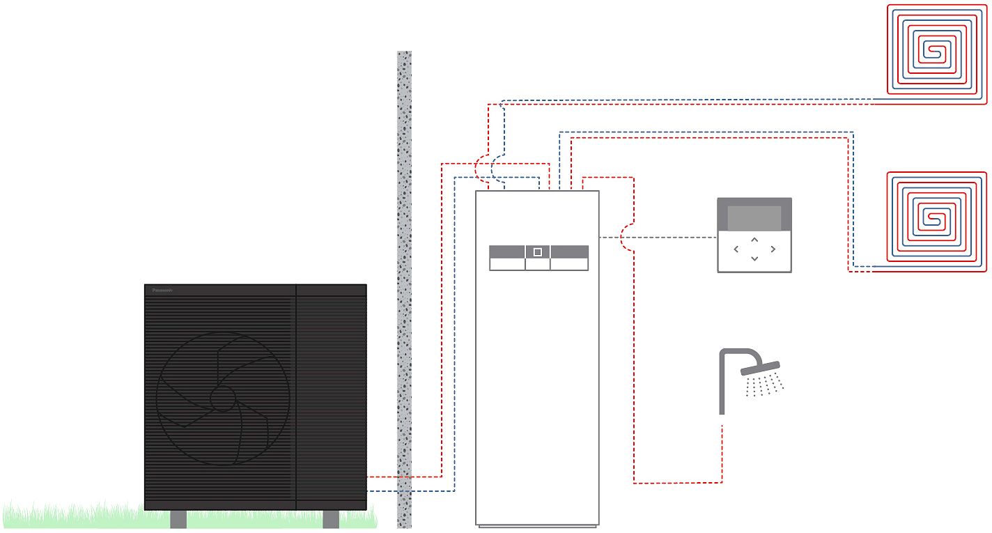 L/W WP AQUA. L HP MONOBLC AI1 2ZONES 7KW