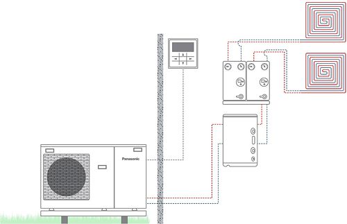 PAC A/E AQUAREA J HP MONOBLOC 2Z 12KW