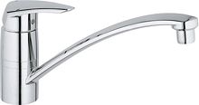 EURODISC GROHE