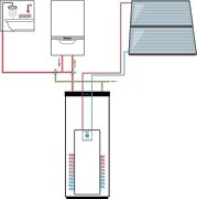 SET AUROSTEP LL20 250L 1S+2PAN.OPB.HOR.