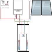 SET AUROSTEP LL24 250L+2PAN.PLAT VERT.