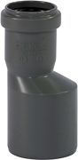 VERLOOPSTUK MF  PP HT-SAFE OST.