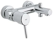 MENGKRAAN BAD CONCETTO GROHE