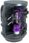 OPVOERINSTALLATIE KESSEL DUO TRONIC
