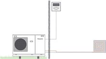 WP L/W AQUAREA MONOBLOC PANASONIC