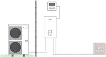 L/W WP AQUAR.T-CAP SP.BI-BL.+SWW 1Z 230V
