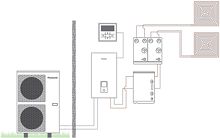 L/W WP AQUAR.T-CAP BI-BLOC 2 ZONES 230V