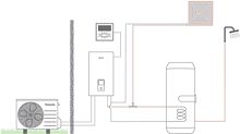 L/W WP AQUAR.HP MONOBL. 2Z+SWW <10KW