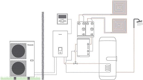 PAC A/E AQU.H SP.TCAP BI-BLC 2Z+SWW 12KW