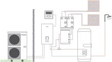 L/W WP AQUAR.T-CAP SP.BI-BL.+SWW 2Z 230V