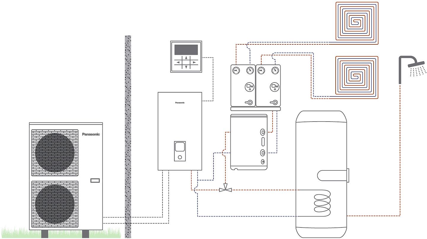 PAC A/E AQU.H SP.TCAP BI-BLC 2Z+SWW 12KW