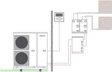 L/W WP AQUAREA T-CAP MONOBLOC 2Z 400V