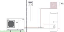 L/W WP AQUAR.HP MONOBL. 1Z+SWW <10KW