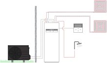 L/W WP  AQUAREA K HP SPL.2Z ALL IN ONE