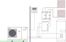 L/W WP AQUAR.HP MONOBL. 2Z+SWW >10KW
