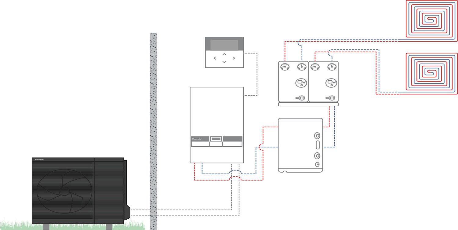L/W WP AQUA. K HP SPLIT BI-BLOC 2Z 9KW