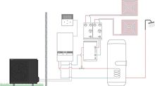 L/W WP AQUA. K HP SPLIT BI-BLC 2Z+SWW 3-