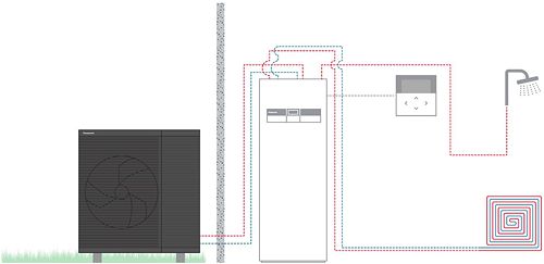 PAC A/E  MB AQUAR.T-CAP M AI1 9KW 230V