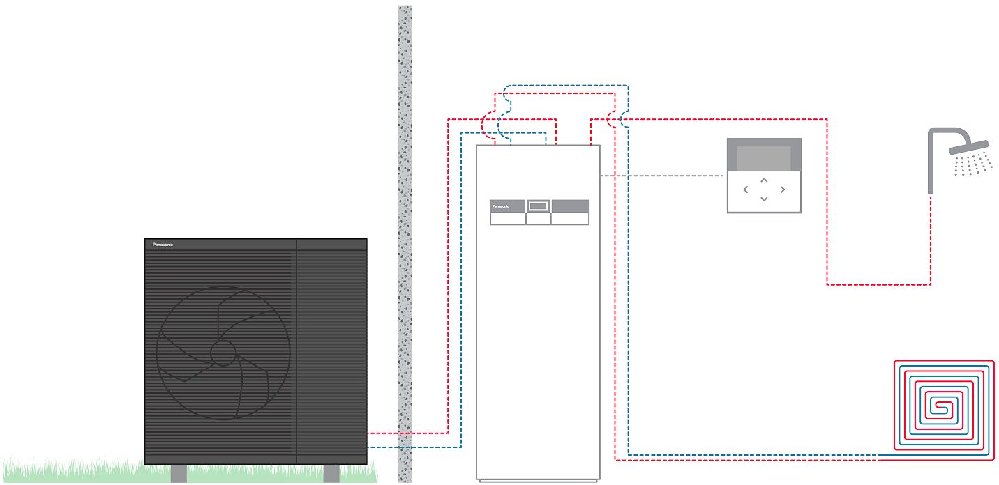 PAC A/E  MB AQUAR.T-CAP M AI1 9KW 230V