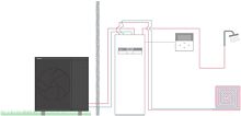 L/W WP MB AQU.T-CAP M AI1  400V  260L