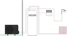 WP L/W AQUA.K T-CAP SPL.AI1 400V 185L